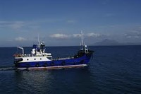 An image labelled Activities