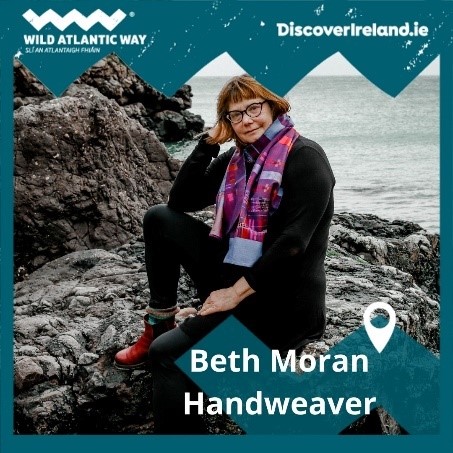 An image labelled Activities